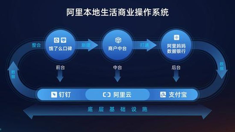 住家保姆意外险怎么买
